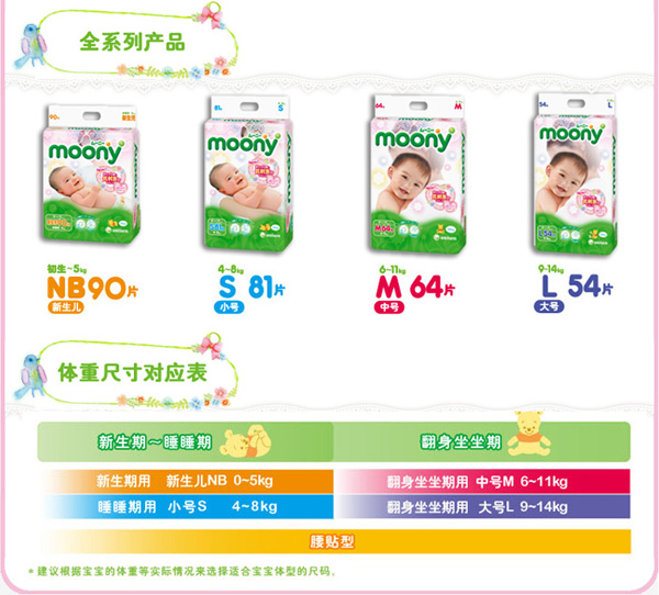 ݼѵʹ̼냺ѝM(mn)64Ƭ