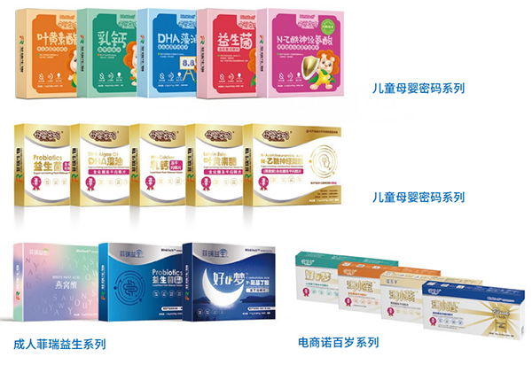 ףRӱͨ^(gu)ISO220002018ʳƷȫwϵJ(rn)C7.png