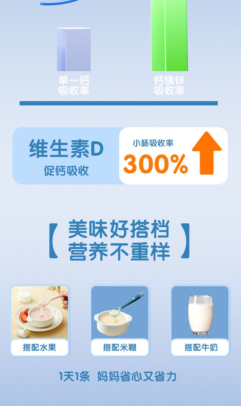 麥樂哆強(qiáng)化鈣鎂鋅1_06.jpg